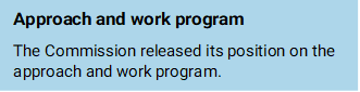 Timeline 3.2 - Approach and work program The Commission released its position on the approach and work program. 