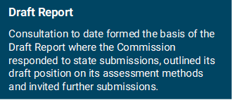 Timeline 9 - Draft Report Consultation to date formed the basis of the Draft Report where the Commission responded to state submissions, outlined its draft position on its assessment methods and invited further submissions.