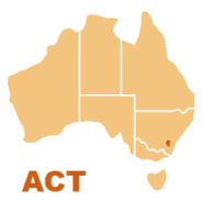 Australia Map ACT